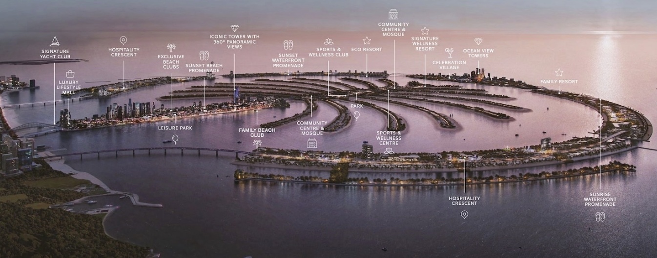 Aerial view of Palm Jebel Ali at dusk with the key districts labelled — yacht club, beach clubs, promenades, resorts, Palm Central and the trunk